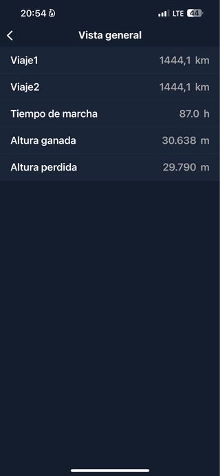 Trek Supercaliber 9.7