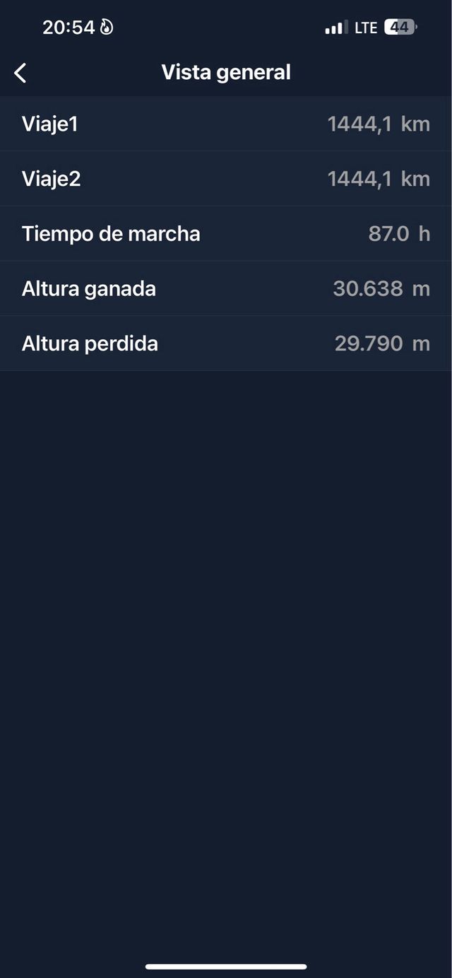 Trek Supercaliber 9.7