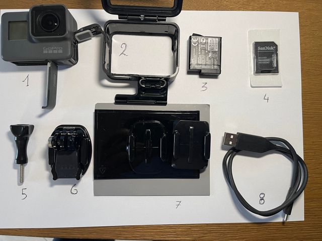 GoPro usata solo una volta