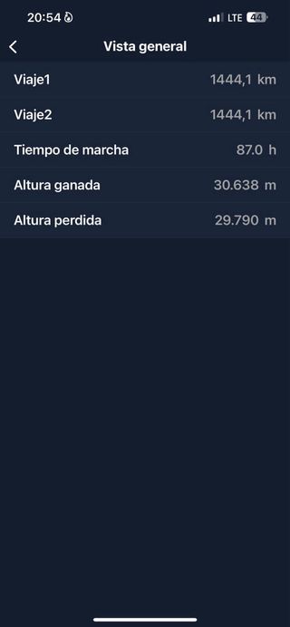 Bicicleta Trek Supercaliber