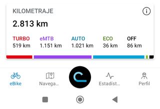 Bicicleta Eléctrica Cube 160 SLX 27.5 CARBONO