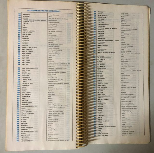 Guida Campsa Spagna 1991