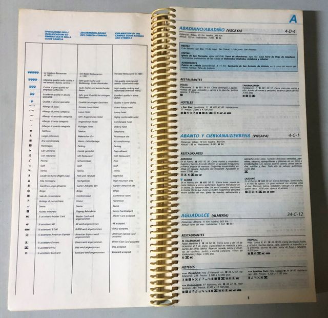 Guida Campsa Spagna 1991