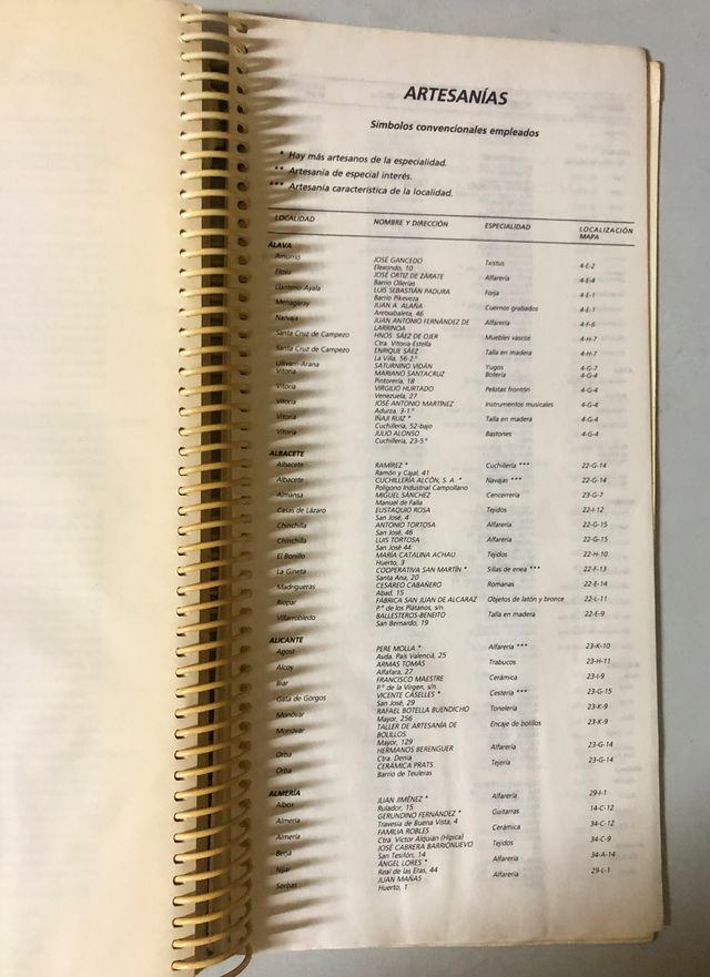 Guida Campsa Spagna 1991