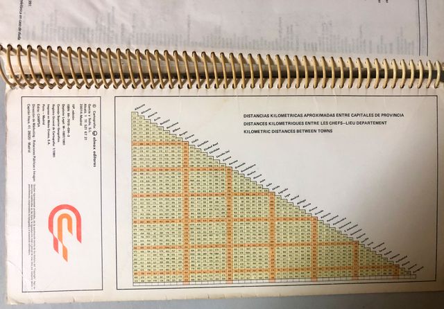 Guida Campsa Spagna 1991