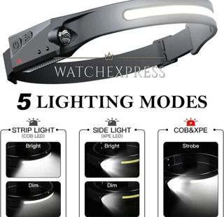 Potente Torcia LED Ricaricabile USB Notturna