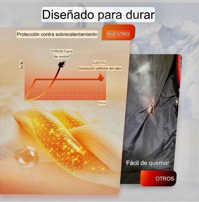 Chaleco Calefactable Hombre con Batería.PRECINTADO