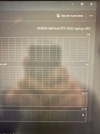 Portátil Gaming HP Victus 15 – Cuidado al Máximo