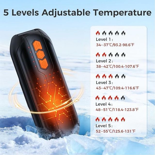 2 Calentadores de Manos Recargables