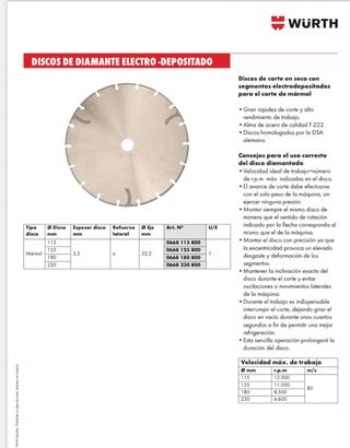 Disco de corte diamante electro-depositado.