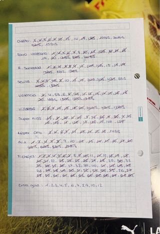 Cambio cromos Liga 25-26