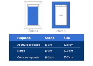 Puerta para Mascotas Clima Extremo PetSafe. Gatera