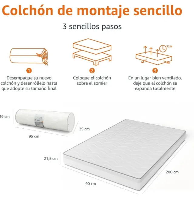 Colchón 90x200 Muelles Ensacados 21cm Nuevo