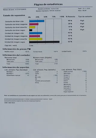Copiadora Konica Minolta Bizhub C35