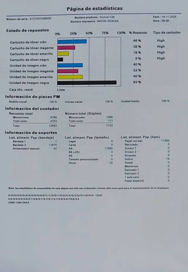 Copiadora Konica Minolta Bizhub C35