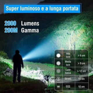 Torcia 50000 LUMEN Tattica Militare Ricaricabile