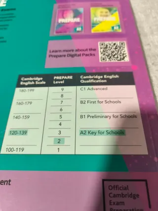 Prepare Level 2 Student's Book with eBook (Camb...