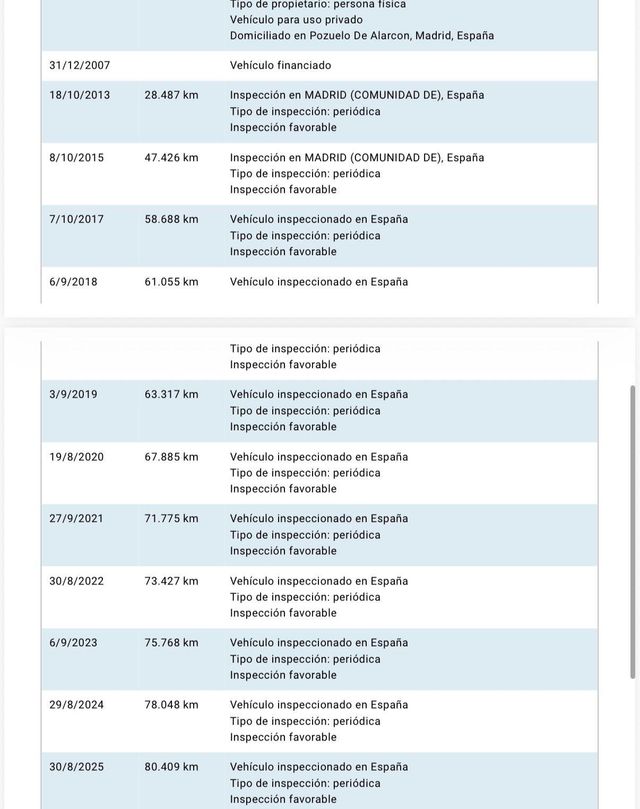 MERCEDES_BENZ Clase E E 350 Elegance Auto