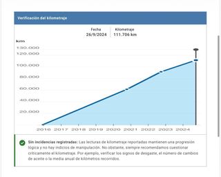 VOLKSWAGEN Caddy Beach 2.0 TDI SCR BMT 102CV