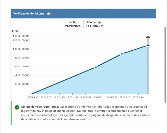 VOLKSWAGEN Caddy Beach 2.0 TDI SCR BMT 102CV