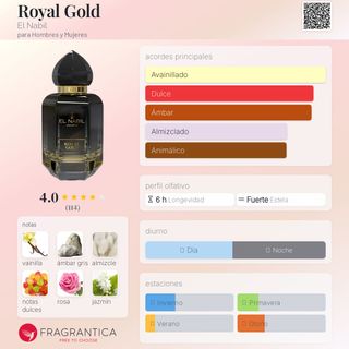Royal Gold El Nabil Perfume