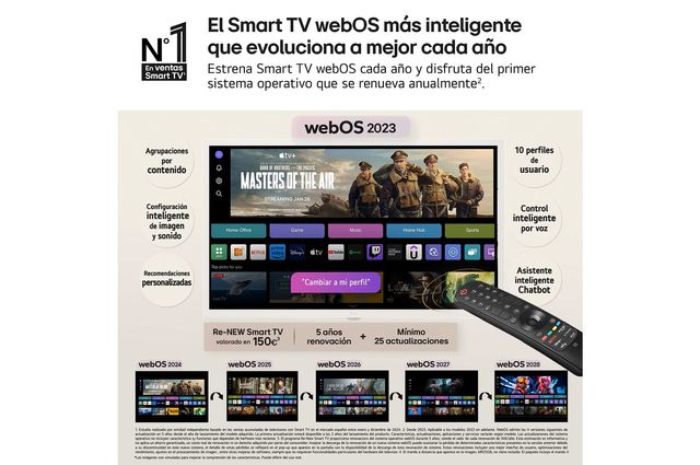 LG Smart Monitor 32" + Soporte Suelo (StanbyME)