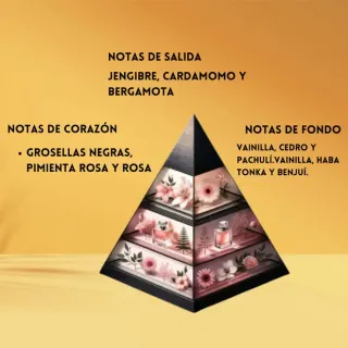 Perfume Ghost Spectre French Avenue