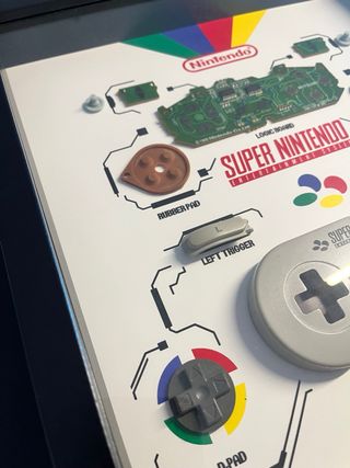 Cuadro Despiece Mando Super Nintendo