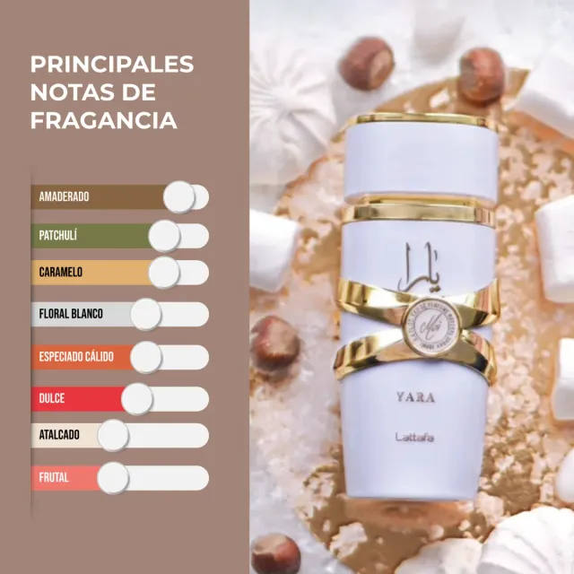 Perfume Yara Moi Lattafa ÚLTIMAS UNIDADES NUEVOS