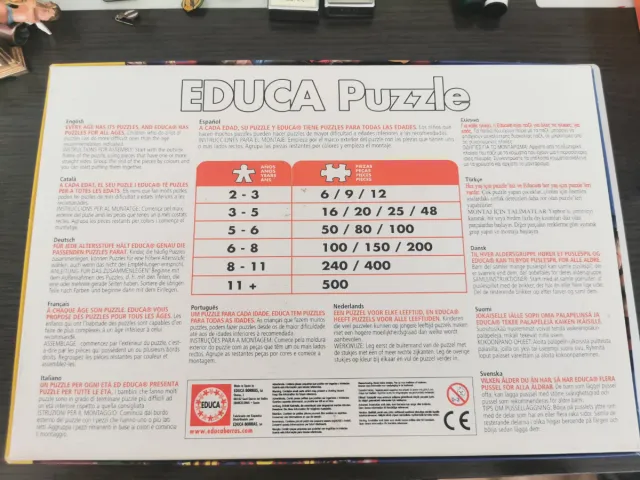 Puzzle FC Barcelona 200 piezas Educa