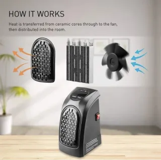 Mini Stufa STUFETTA Elettrica Basso Consumo 400w