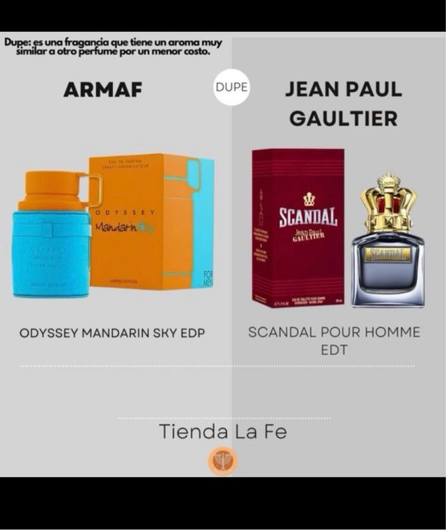 Armaf Desodorante Odyssey Mandarin Sky