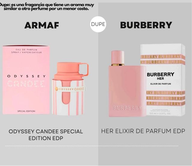 Armaf Odyssey Candee Desodorante Perfumado