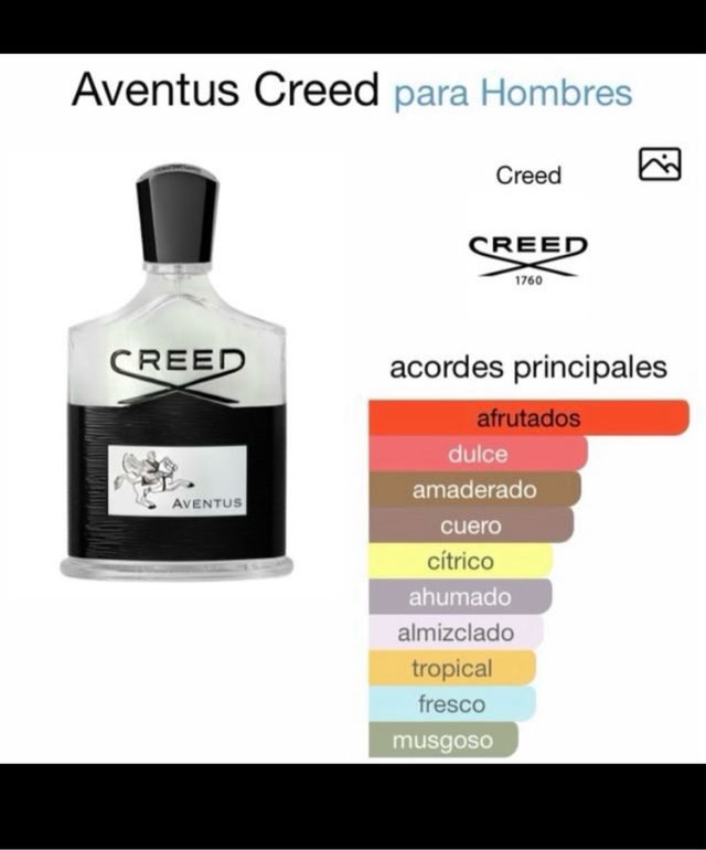 Desodorante Armaf Club de Nuit Intense Man