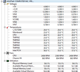 Placa Base ASUS PRIME Z790-A WIFI