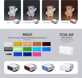 Godox iT20-S Flash Mini para Sony Carga USB-C