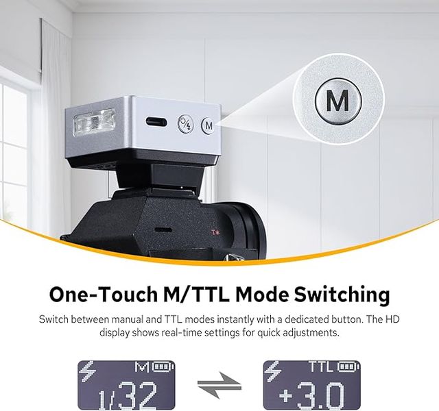 Godox iT20-S Flash Mini para Sony Carga USB-C