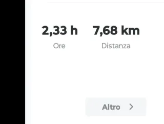 DJI neo fly more e dji care