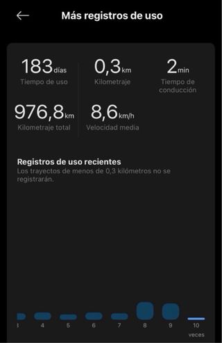 Patinete Xiaomi Scooter 4