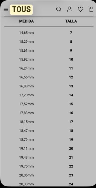 Anillo Tous Ositos Plata Original