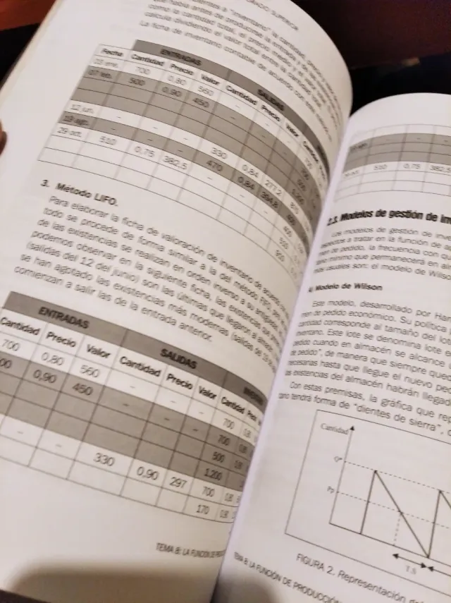 Pruebas de acceso a Ciclos Formativos de Grado ...