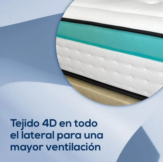 Colchon 80x180 de 24cm Visco Nuevo
