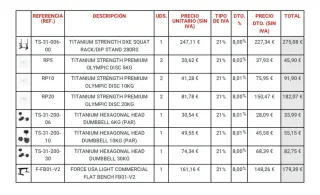 Material de gimnasio Force Usa