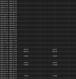Computer portatile HP Pavilion Gaming 16