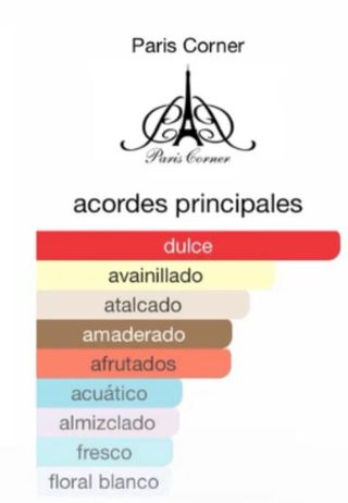 Khair Confection – Paris Corner