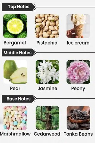 Paris Corner Khair Pistachio Perfume