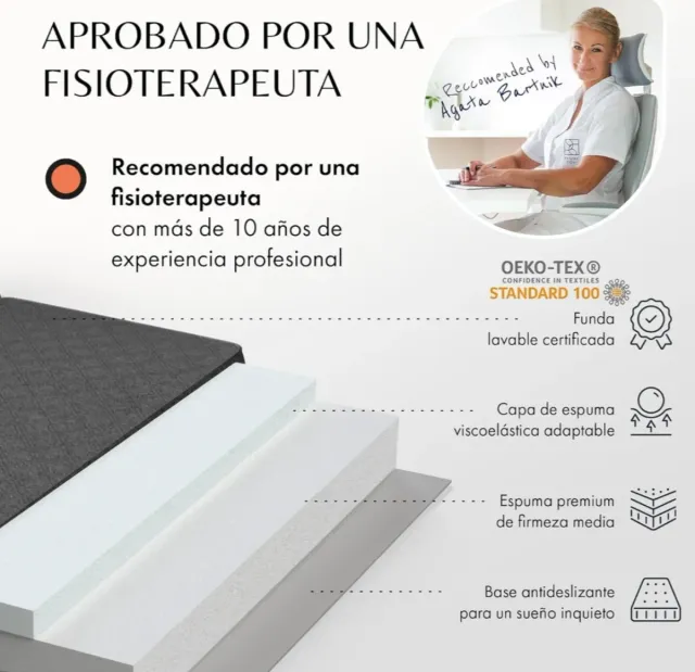 Colchón Plegable 75x195 de 14cm  Nuevo