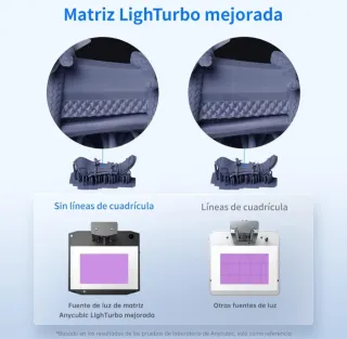 Impresora Resina Anycubic Negra