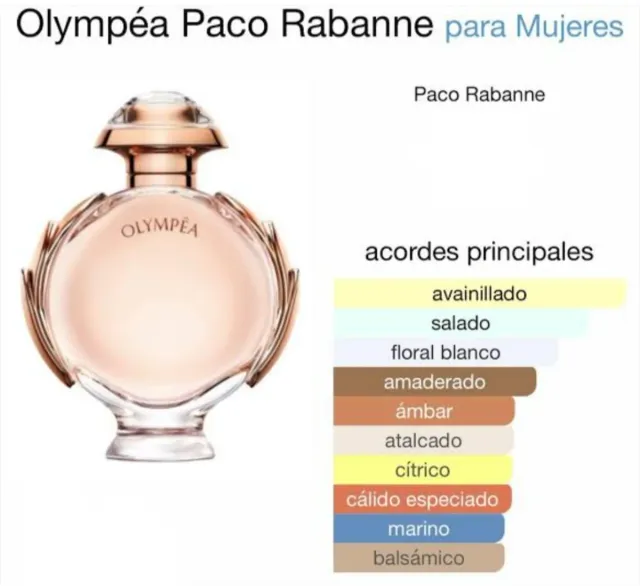 PERFUME OLYMPEA EDP 80ml.