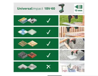 Taladro Percutor Bosch 18V + 2 baterías Ah